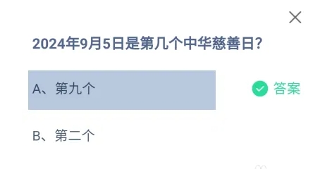 2024年9月5日是第几个中华慈善日