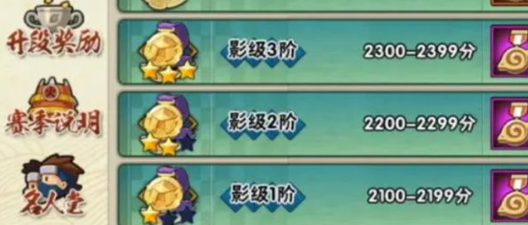 火影忍者手游段位有哪些7