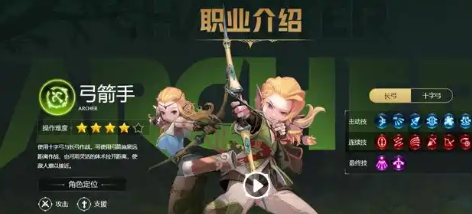 龙之谷世界微氪能玩吗3