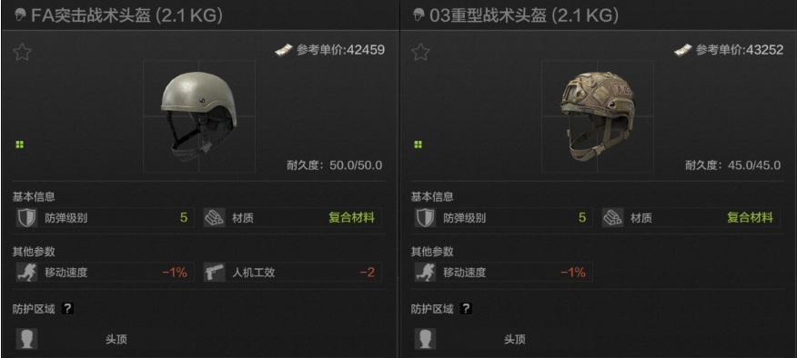 暗区突围五级头哪个好2