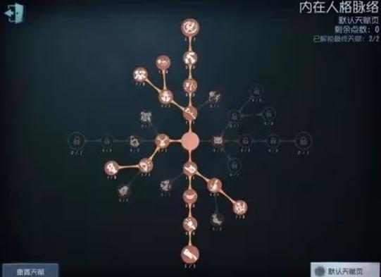 第五人格红蝶天赋怎么加点3