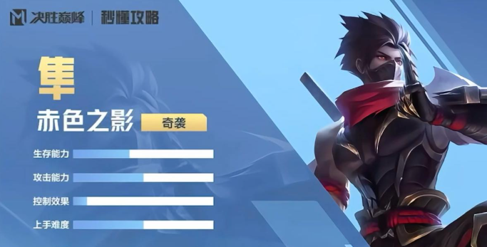 决胜巅峰1v1英雄哪些好打4
