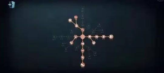 第五人格红蝶天赋怎么加点2