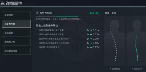 三角洲行动ptr32怎么改3